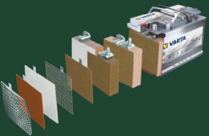 AGM Battery