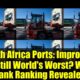 Cape Town port ranked worst in the world, despite improvements