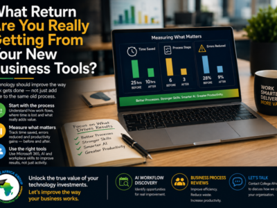 What Return Are You Really Getting From Your New Business Tools?
