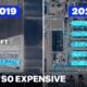 AI data centres could make electricity more expensive