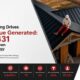 Prominent Roofing Achieves 2,640% Return on Google Ads Investment With Cape Marketing Agency